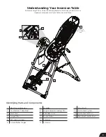 Предварительный просмотр 5 страницы Teeter 900LXTM Assembly Instructions Manual