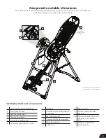 Предварительный просмотр 22 страницы Teeter 900LXTM Assembly Instructions Manual