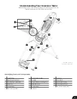 Preview for 5 page of Teeter ComforTrak EP-970 Assembly Instructions Manual