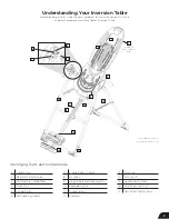 Предварительный просмотр 5 страницы Teeter ComforTrak Series Assembly Instructions Manual