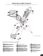 Preview for 23 page of Teeter ComforTrak Series Assembly Instructions Manual