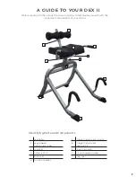 Preview for 5 page of Teeter DEX II Assembly & Use Instructions