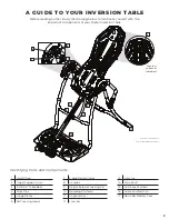 Предварительный просмотр 5 страницы Teeter FitSpine LX Inversion Table Assembly Instructions Manual