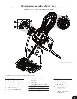 Предварительный просмотр 29 страницы Teeter FitSpine LX Inversion Table Assembly Instructions Manual