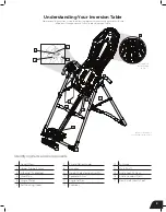 Предварительный просмотр 5 страницы Teeter FitSpine XT1 Assembly Instructions Manual