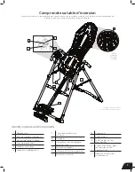 Предварительный просмотр 25 страницы Teeter FitSpine XT1 Assembly Instructions Manual