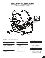 Предварительный просмотр 5 страницы Teeter FreeStep SE2001 Assembly Instructions & User Manual