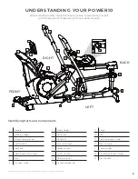 Preview for 5 page of Teeter Power10 Assembly & Use Instructions