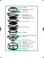 Предварительный просмотр 3 страницы TEFAL 6161 EASY STORE Instructions For Use Manual