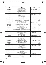 Предварительный просмотр 118 страницы TEFAL 717469300000 Manual