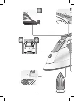 Preview for 4 page of TEFAL ACCESS FV15 Series User Manual