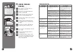 Preview for 10 page of TEFAL ACCESS STEAM POCKET DT3030 Manual