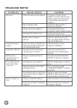 Preview for 74 page of TEFAL ACCESS STEAM POCKET DT3030 Manual