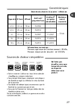 Preview for 29 page of TEFAL ActiCook User Manual