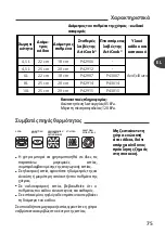 Preview for 77 page of TEFAL ActiCook User Manual