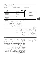 Preview for 113 page of TEFAL ActiCook User Manual