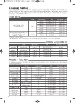 Preview for 8 page of TEFAL Actifry 2 in 1 Manual