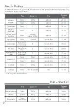 Preview for 11 page of TEFAL Actifry AH900036 Manual