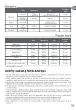 Preview for 12 page of TEFAL Actifry AH900036 Manual