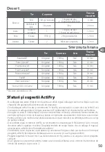 Preview for 52 page of TEFAL Actifry AH900036 Manual