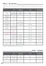 Preview for 61 page of TEFAL Actifry AH900036 Manual