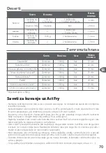 Preview for 72 page of TEFAL Actifry AH900036 Manual