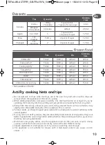 Preview for 12 page of TEFAL ActiFry AH900211 Manual