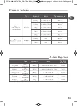 Preview for 20 page of TEFAL ActiFry AH900211 Manual