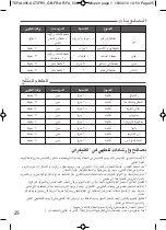 Preview for 27 page of TEFAL ActiFry AH900211 Manual