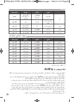 Preview for 37 page of TEFAL ActiFry AH900211 Manual