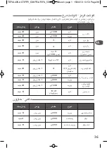 Preview for 38 page of TEFAL ActiFry AH900211 Manual