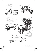 Preview for 2 page of TEFAL ActiFry Original Manual