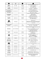 Preview for 17 page of TEFAL ActiFry smart XL User Manual