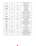 Preview for 19 page of TEFAL ActiFry smart XL User Manual