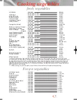 Preview for 5 page of TEFAL Actua P05206 User Manual