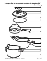 Preview for 2 page of TEFAL Actua User Manual