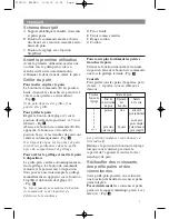 Preview for 5 page of TEFAL Aliseo User Instructions