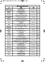 Preview for 41 page of TEFAL AMBIANCE Manual