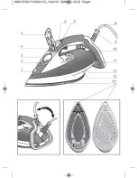 Предварительный просмотр 2 страницы TEFAL Aquaspeed FV5355 User Manual