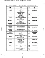 Preview for 8 page of TEFAL Aquaspeed FV5355 User Manual