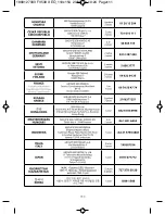 Preview for 9 page of TEFAL Aquaspeed FV5355 User Manual