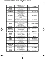 Preview for 10 page of TEFAL Aquaspeed FV5355 User Manual