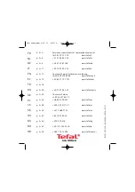 Preview for 41 page of TEFAL BH1371J8 Manual