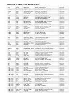 Preview for 8 page of TEFAL BJ561DTR Manual