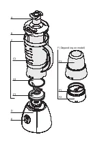 Preview for 2 page of TEFAL BL115 Manual