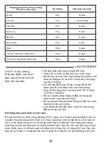 Preview for 25 page of TEFAL BL115 Manual