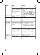 Preview for 14 page of TEFAL BL142A38 Manual