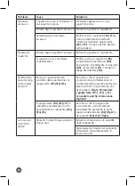 Preview for 34 page of TEFAL BL142A38 Manual