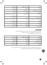 Preview for 67 page of TEFAL BL142A38 Manual