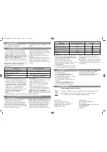 Preview for 22 page of TEFAL BL142A42 Manual